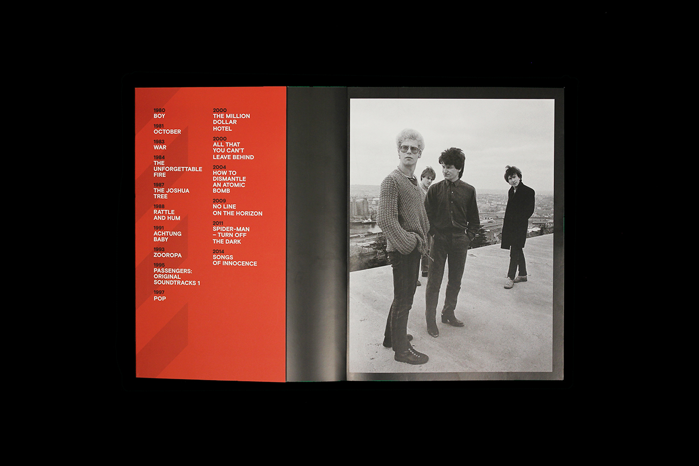 U2-5 U2-5